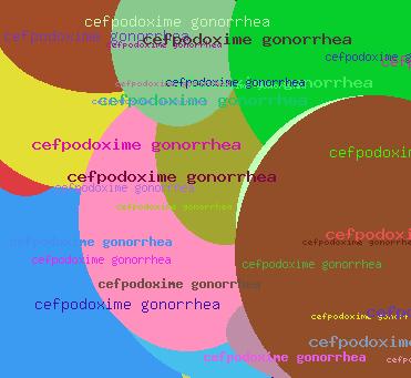 Cefpodoxime Gonorrhea