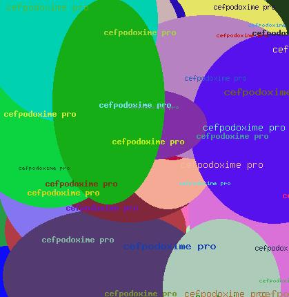 Cefpodoxime Pro